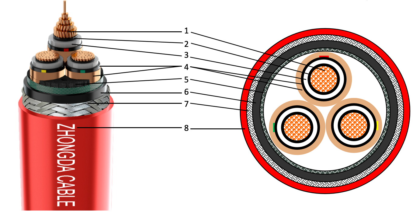 XLPE Insulated Copper-Wire Screened High Voltage Marine Cable Structure