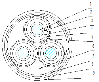 35kV XLPE Insulated Shielded Flame-Retardant High Voltage Cable Structure Diagram